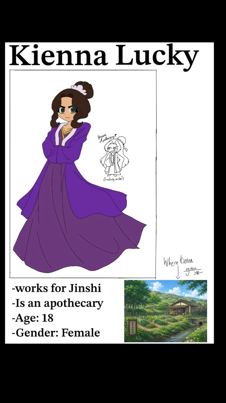 ai character: TAD background