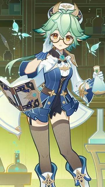 ai character: hat tg tf background