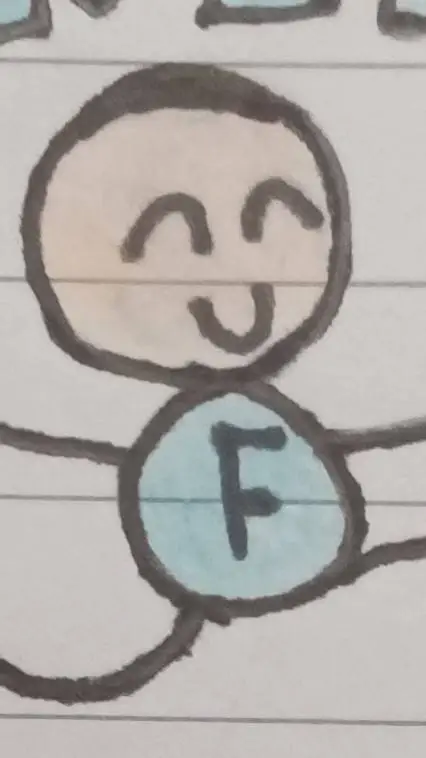 ai character: Fred background