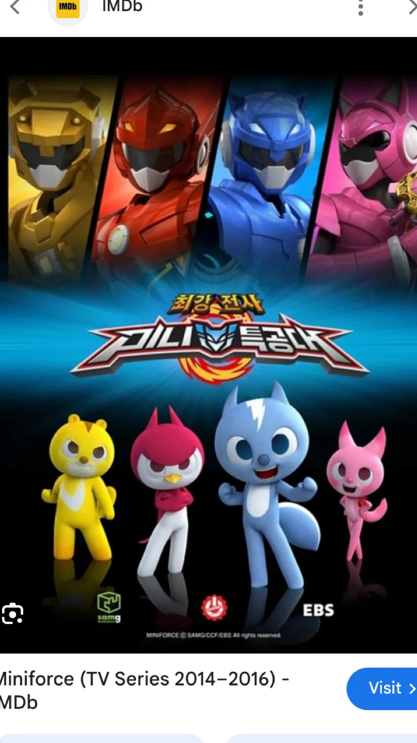 ai character: Miniforce background
