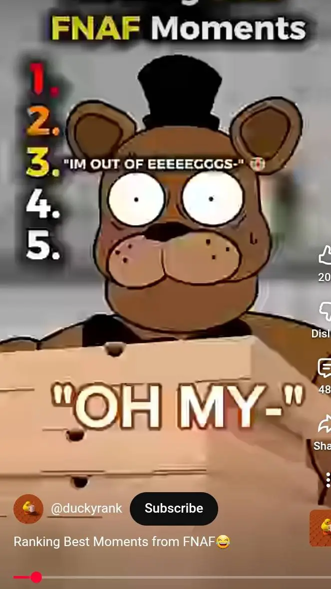 ai character: Fnaf cooking background