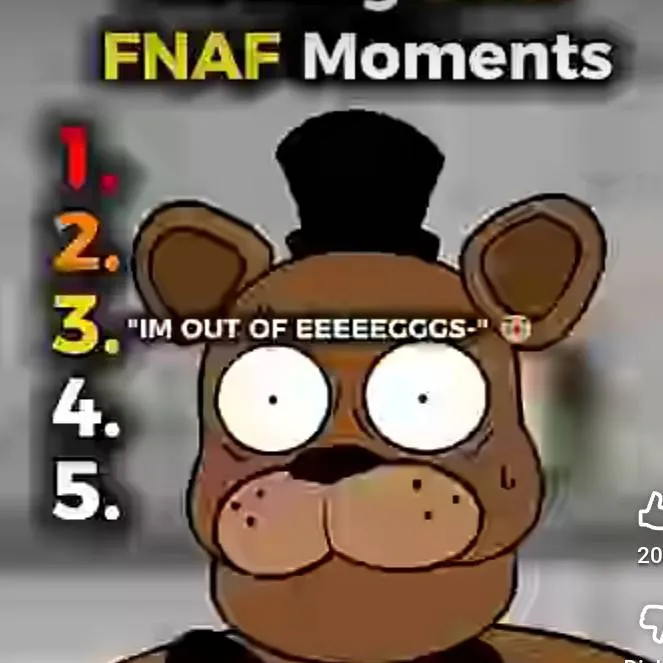 chat with ai character: Fnaf cooking