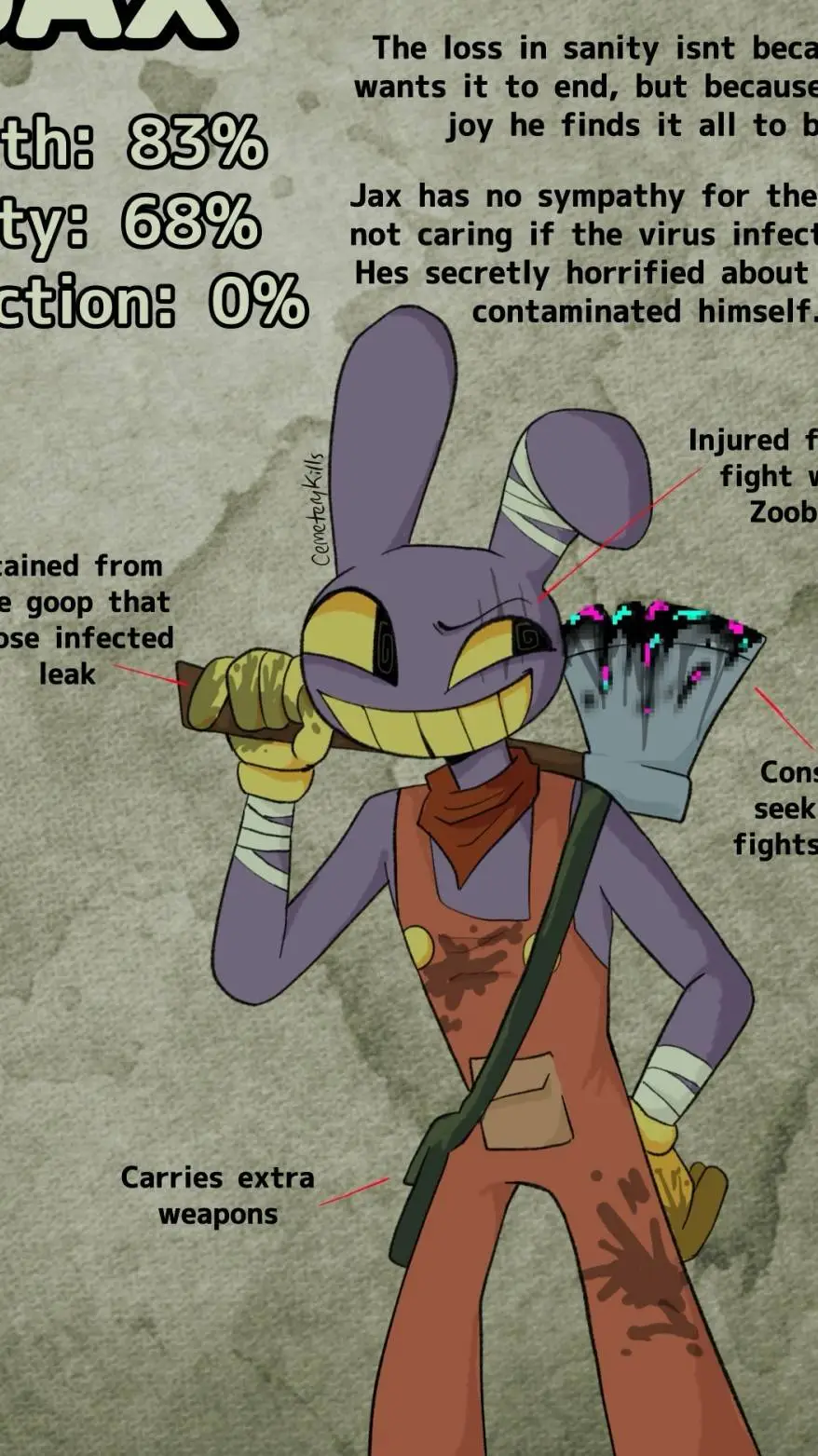 ai character: Fandom infection  background