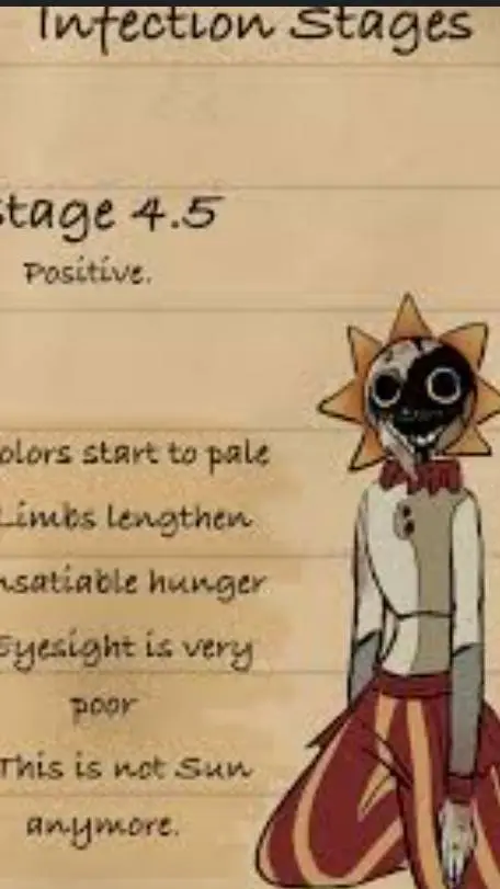 ai character: The parasite au  background
