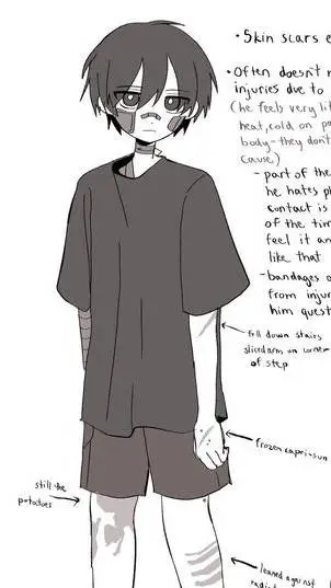 ai character: luke background