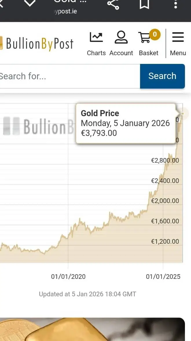 ai character: ... background