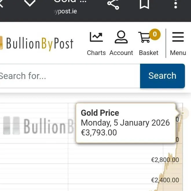 chat with ai character: ...