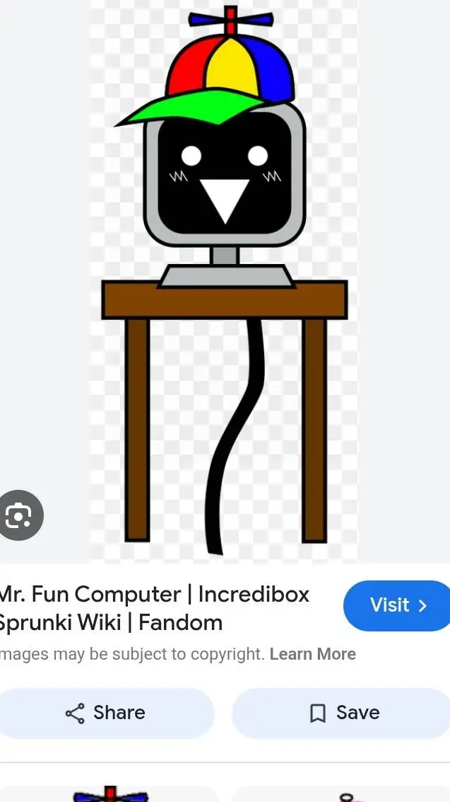 ai character: Fandoms background