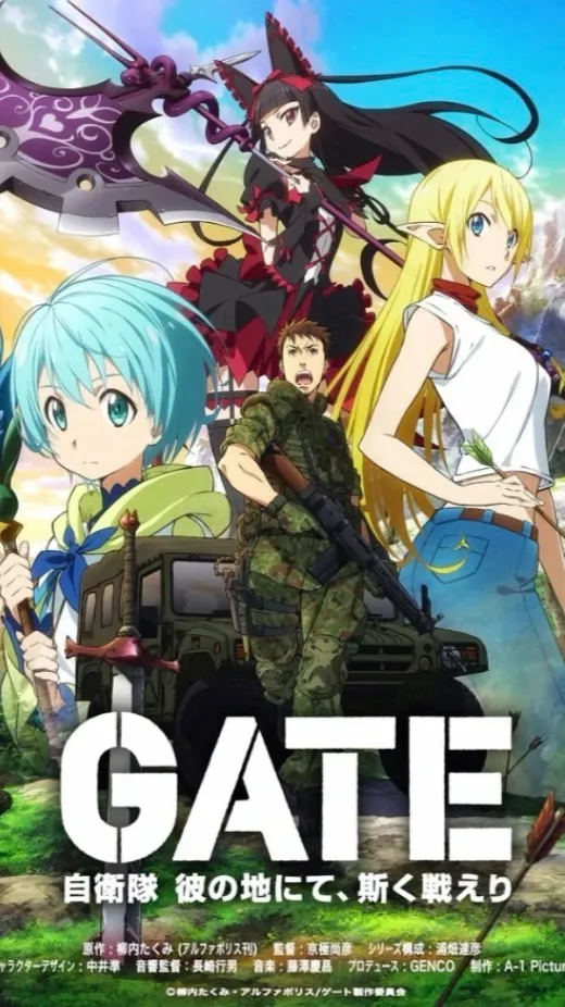 ai character: GATE background