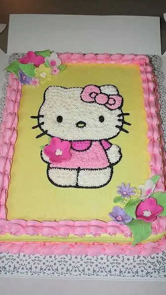 ai character: Kitty background