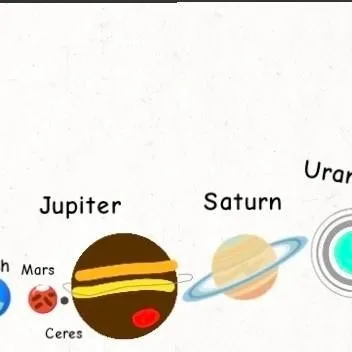 chat with ai character: planets