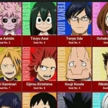 chat with ai character: Mha road trip fail