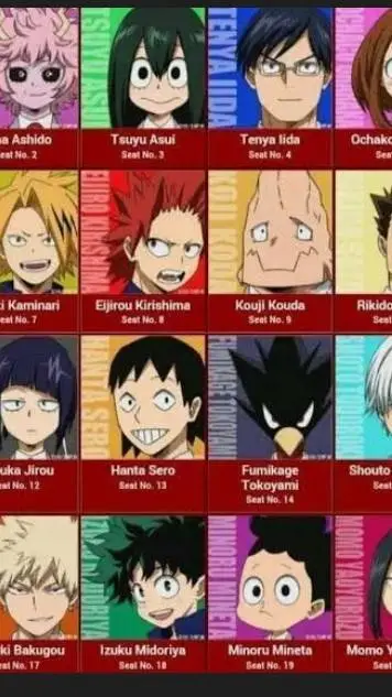 ai character: Mha road trip fail background