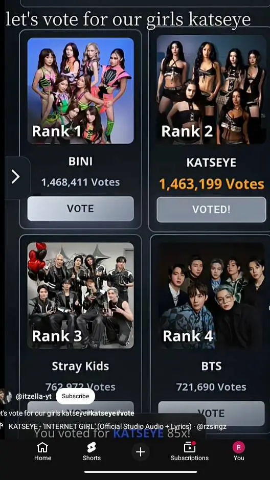 ai character: katseye  background