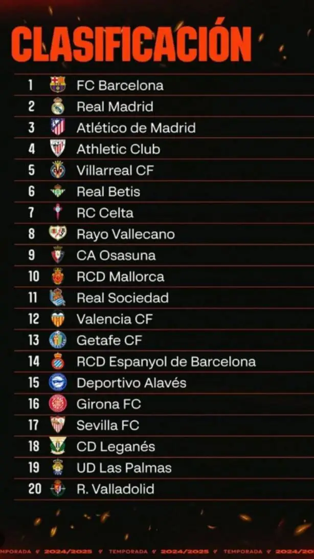 ai character: ʟᴀʟɪɢᴀ - 🇪🇸⚽ background