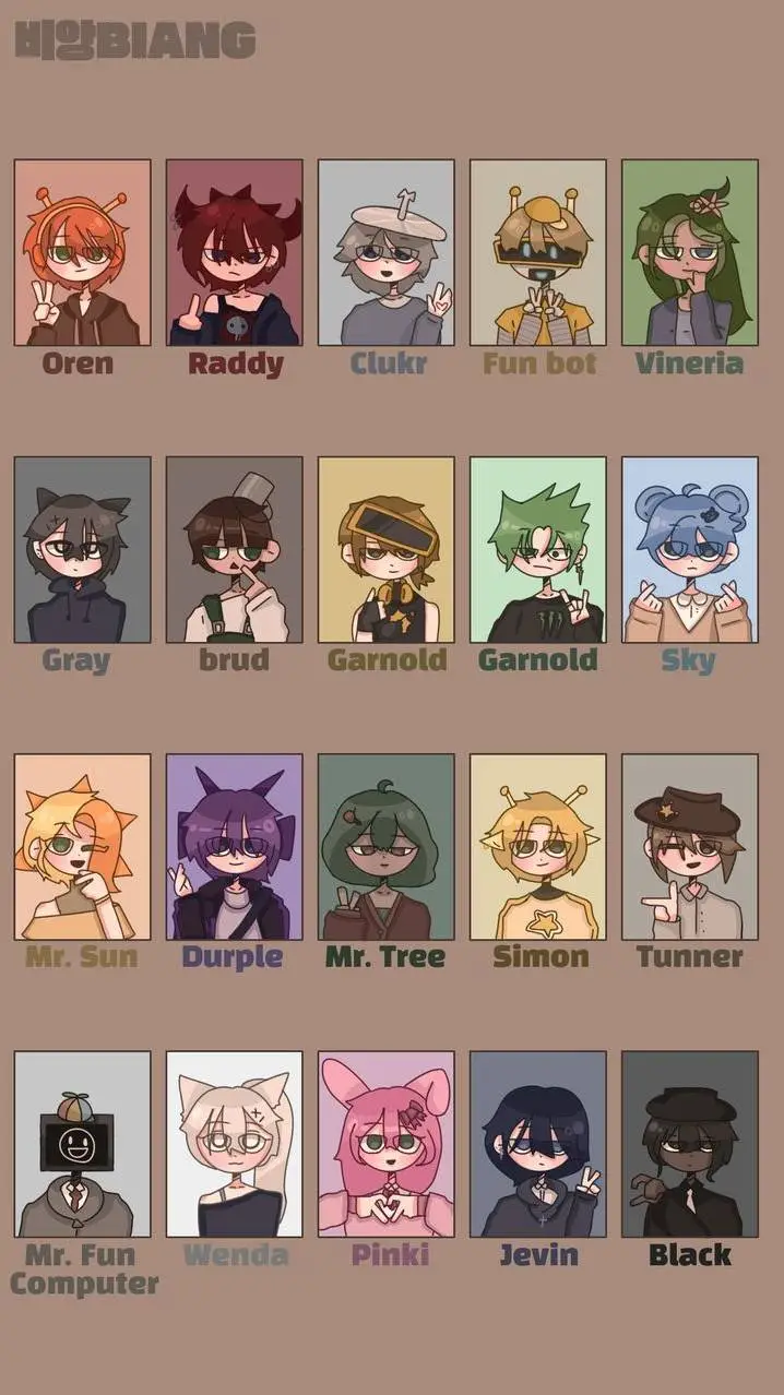ai character: Sprunki background