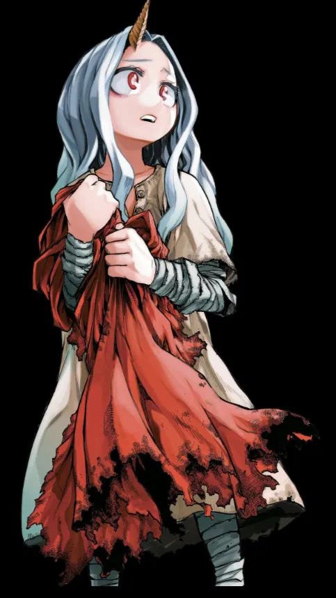 ai character: Eri background