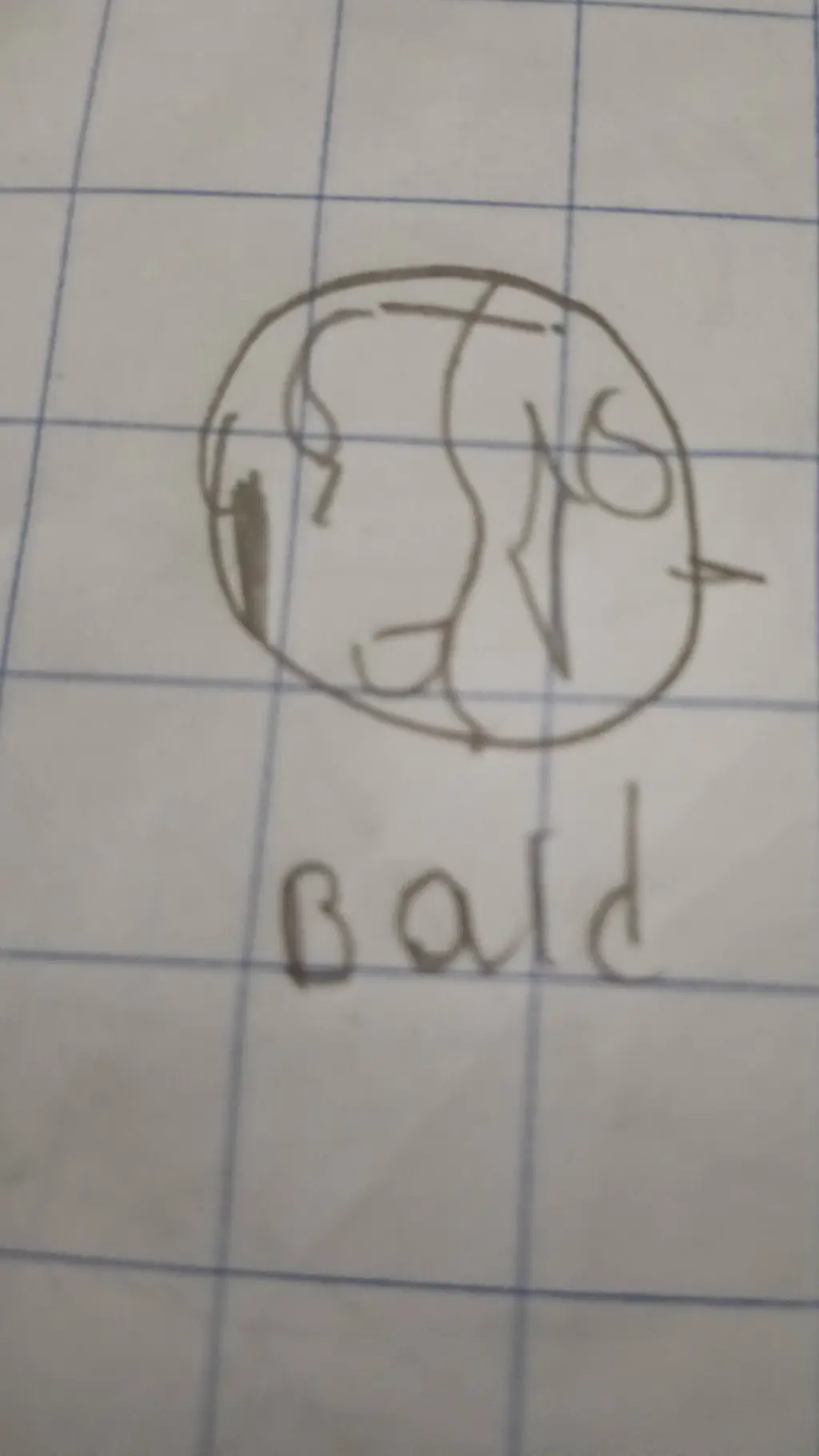 ai character: [•Astro•] likes ya background