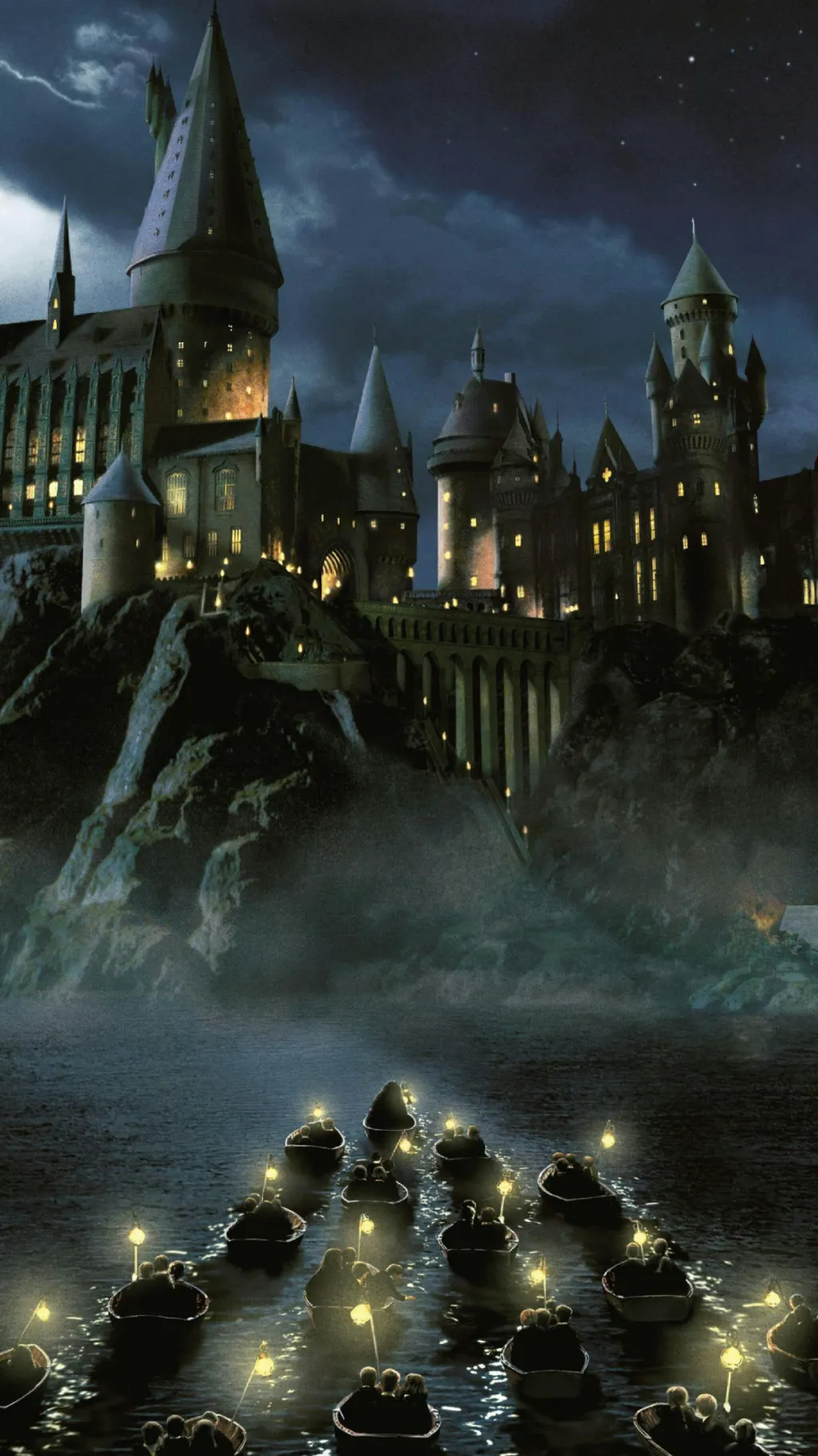 ai character: Hogwarts Rp background