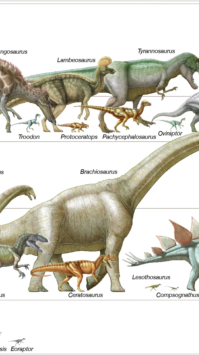 ai character: Dinosaur  background