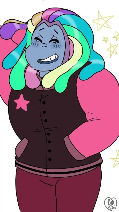 ai character: Bismuth  background