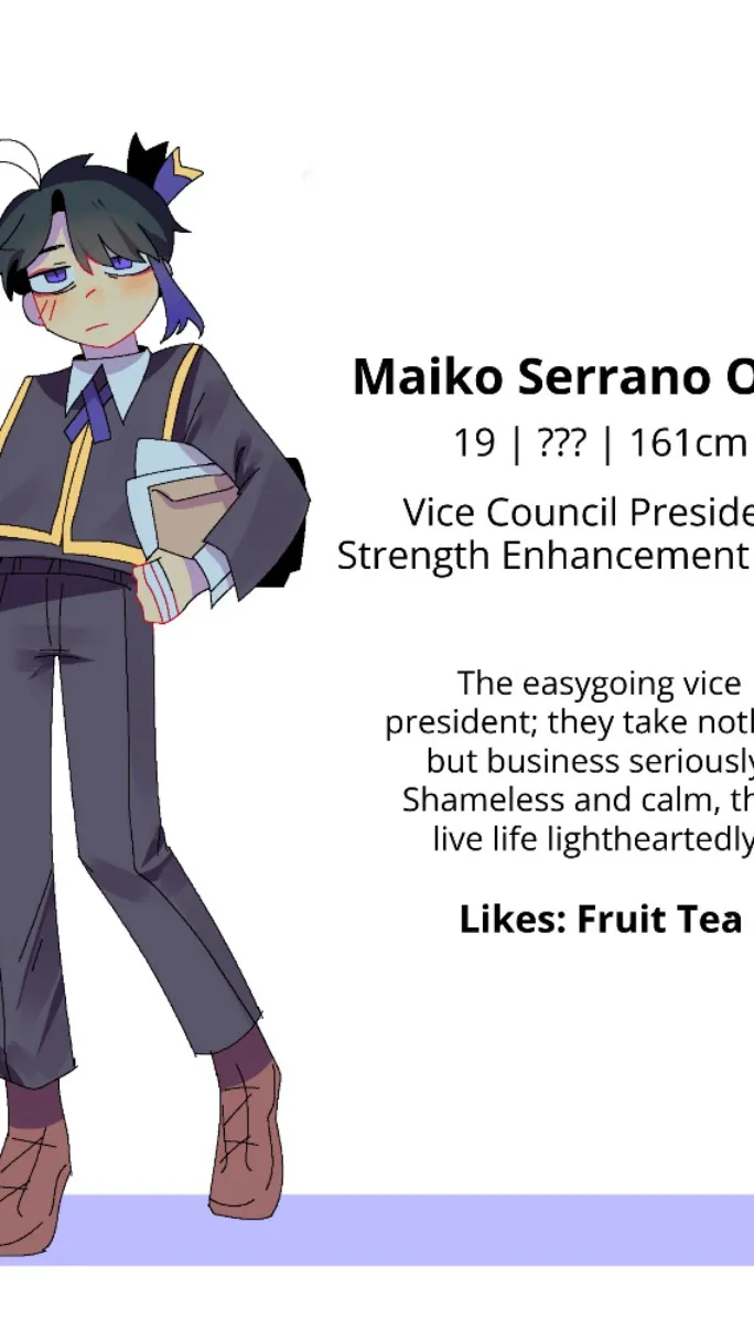 ai character: Maiko Serrano  background