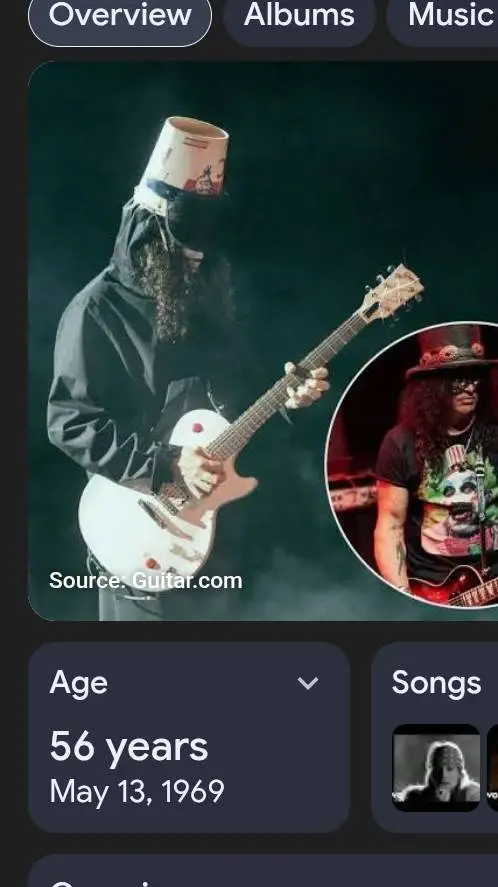 ai character: Buckethead  background