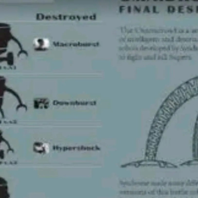 chat with ai character: All omnidroid