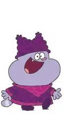 ai character: Chowder background