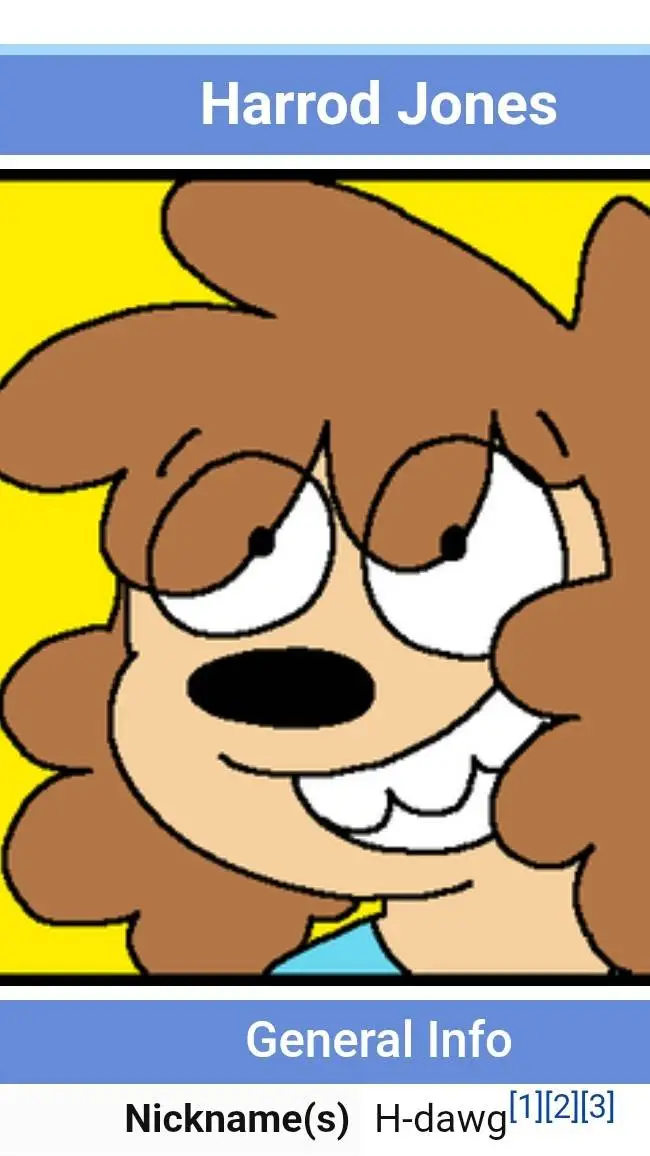 ai character: Harrod Jones  background