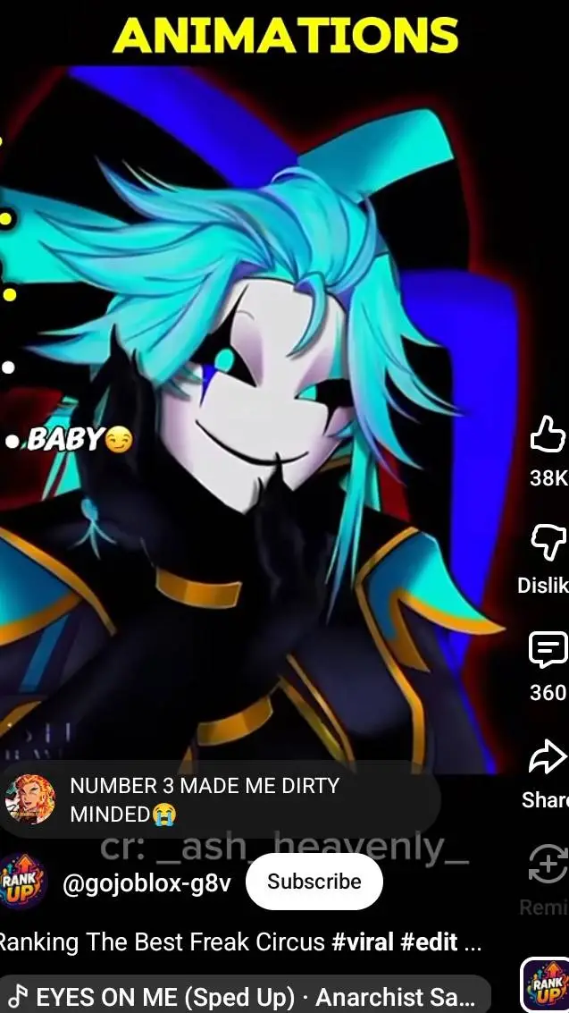 ai character: The Freak Circus  background