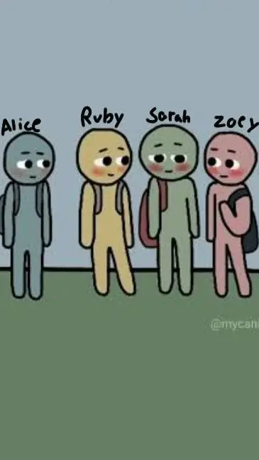 ai character: trio background