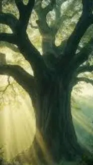 ai character: danger tree background