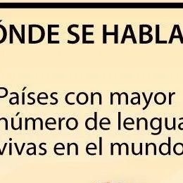 chat with ai character: idiomas 