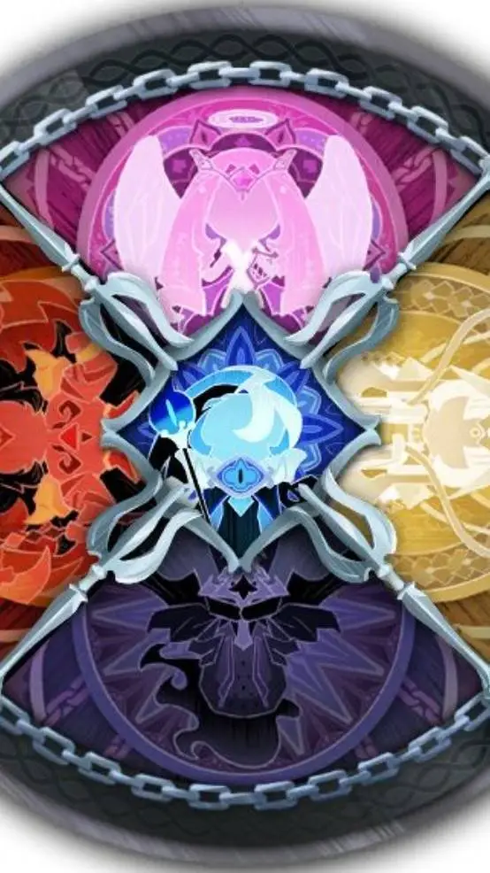 ai character: the beasts cookies background
