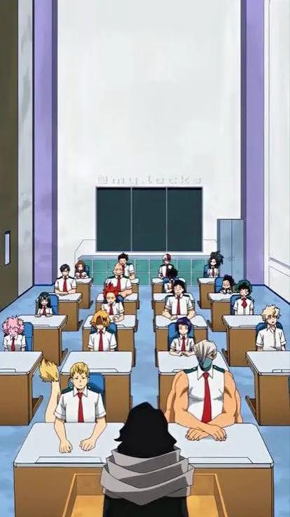 ai character: Mha X femboy  background