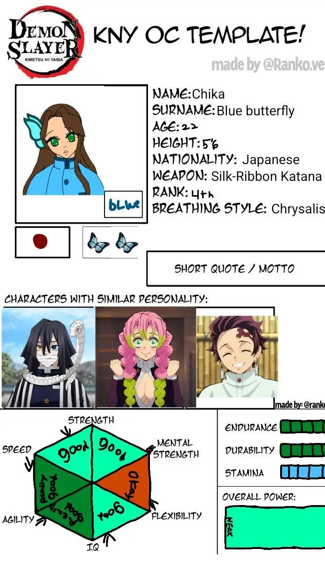 ai character: Chika background