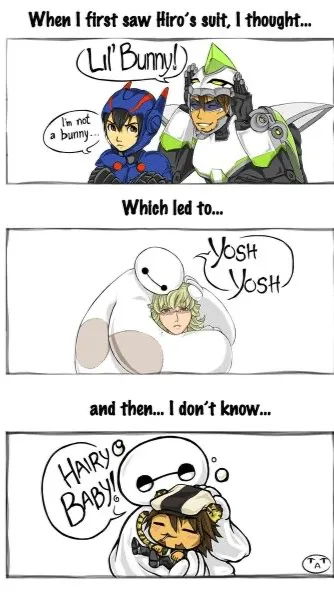 ai character: big hero sixxxxxx! background