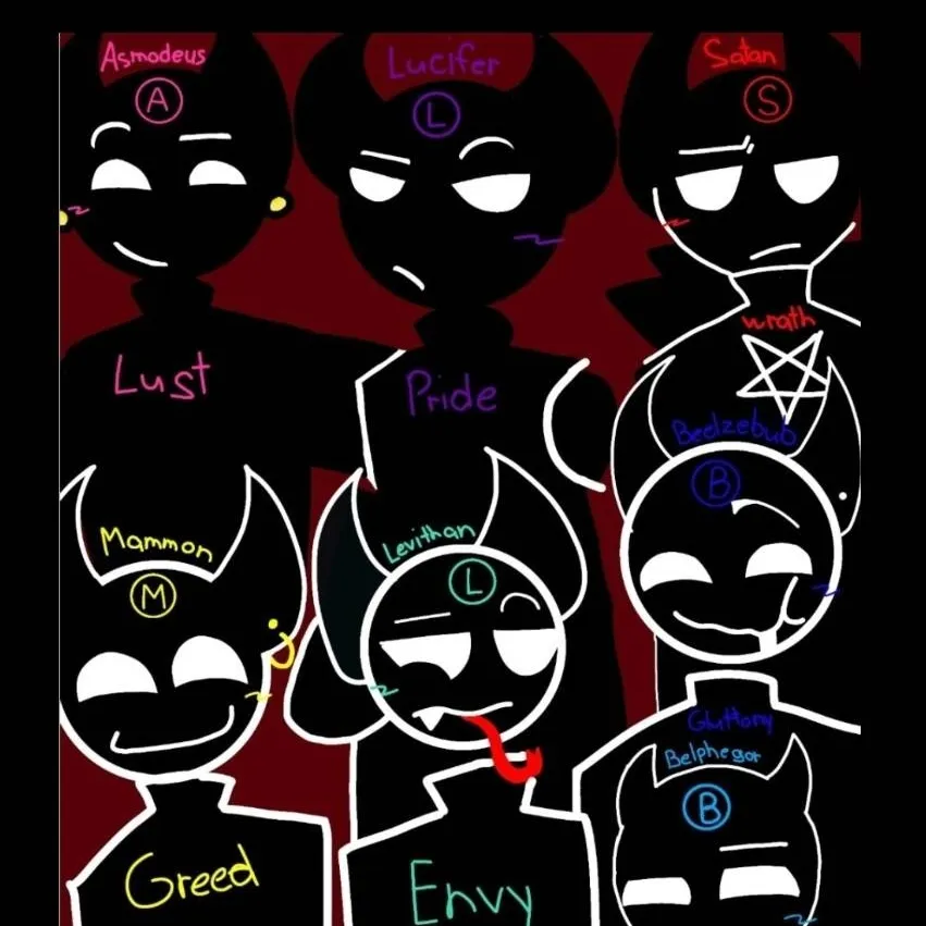 chat with ai character:  seven deadly sins