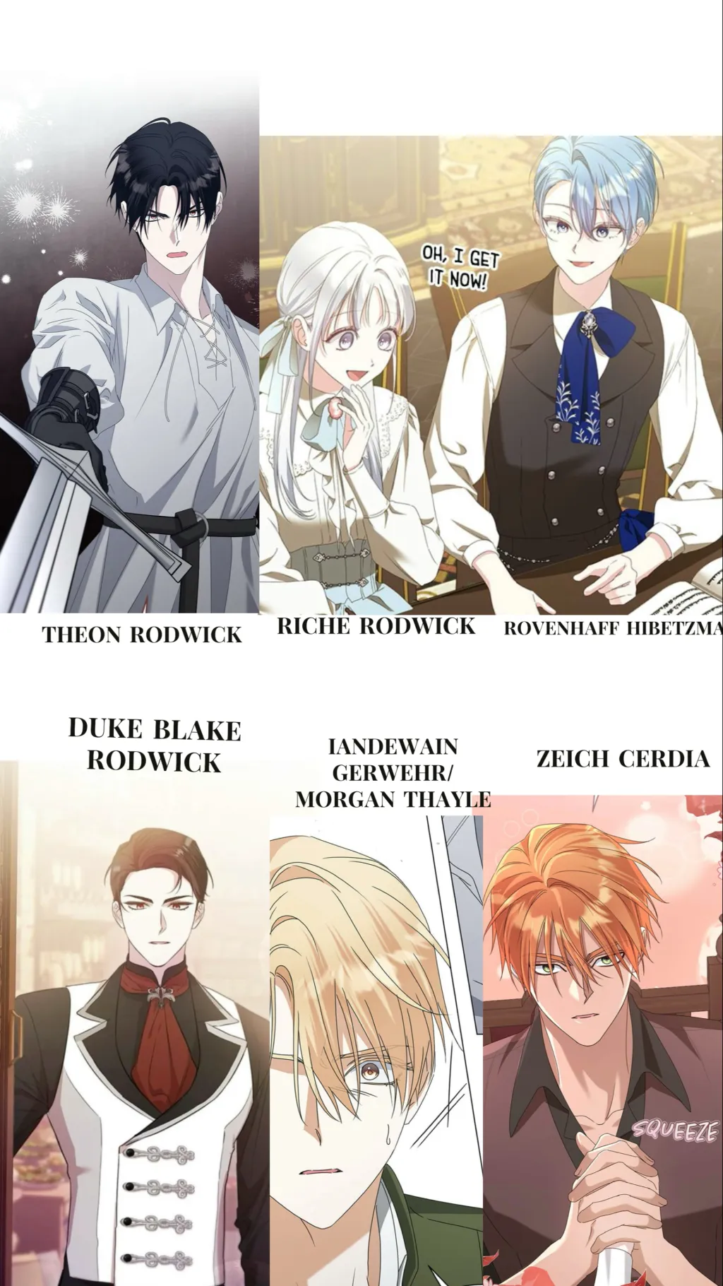 ai character: Tuariche Rodwick  background