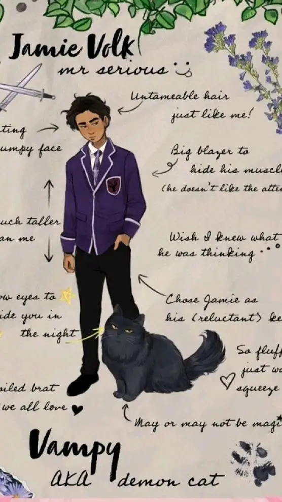 ai character: Jamie Volk  background