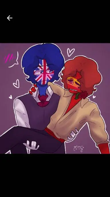 ai character: pareja de países  background