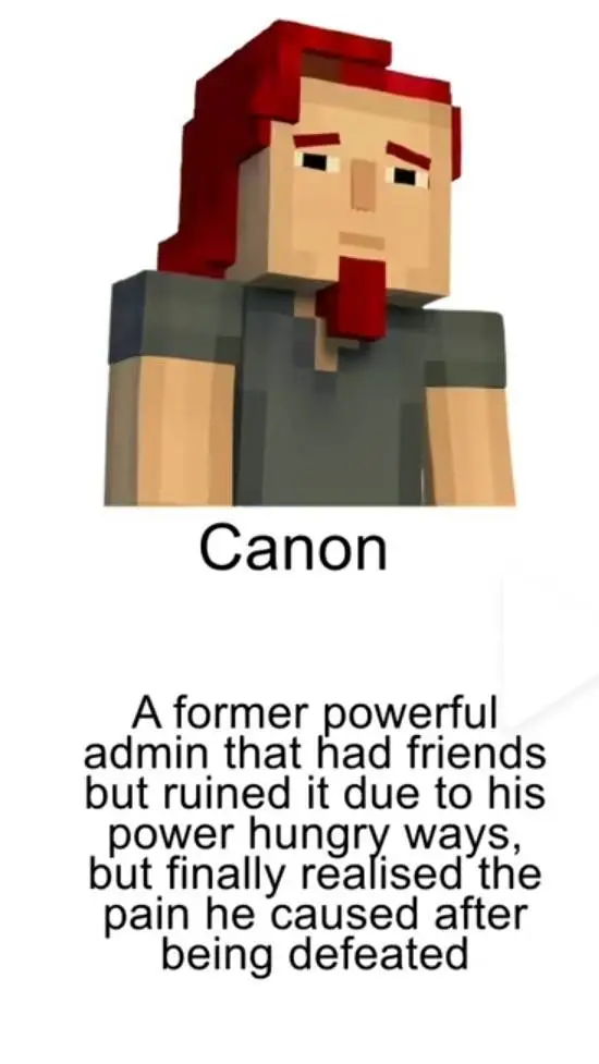 ai character: Romeo?. background