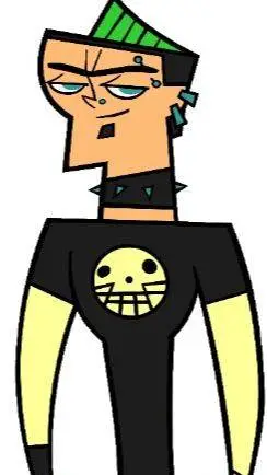 ai character: Duncan*tdi* background