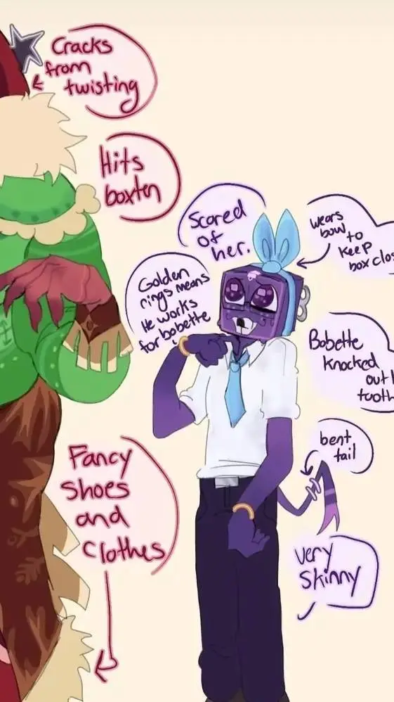 ai character: bobette x boxten background