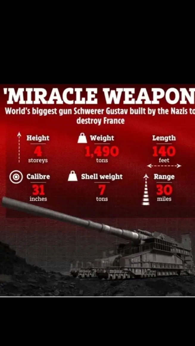 ai character: "Miracle Weapon" background