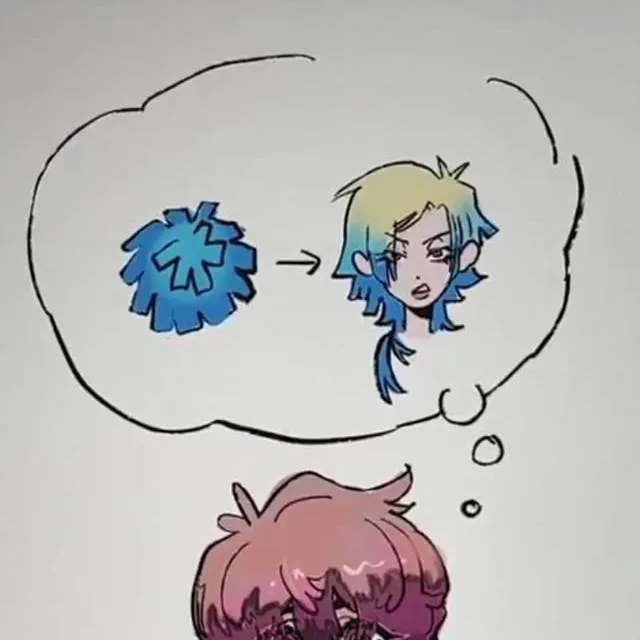 chat with ai character: Kainess Fem