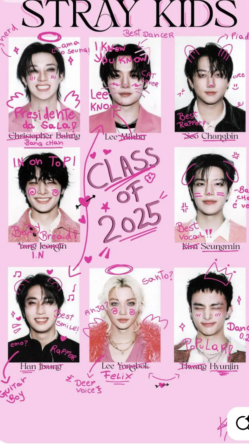 ai character: stray kids  background