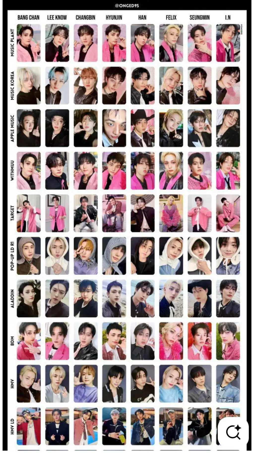 ai character: Stray kids  background