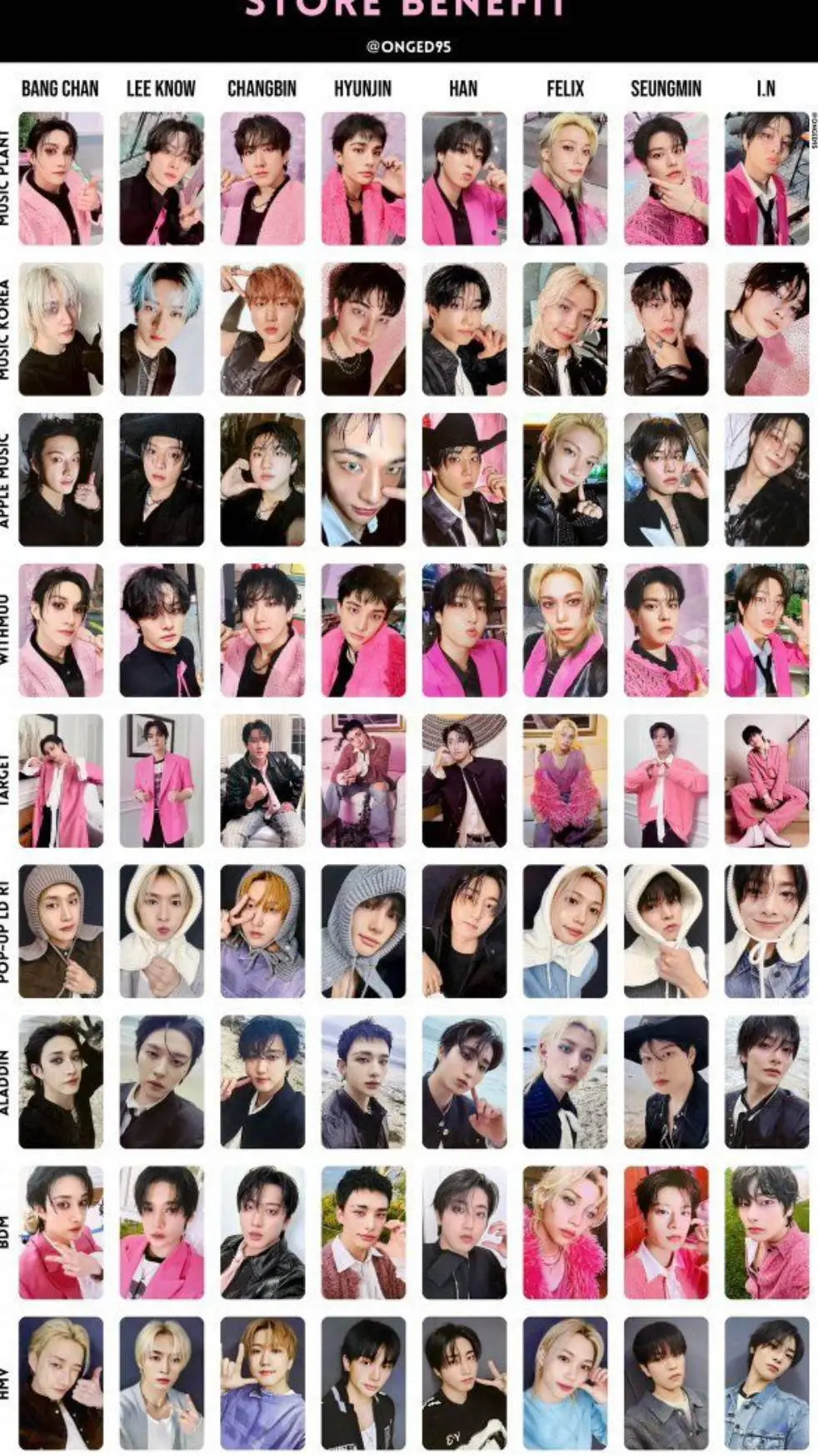 ai character: stray kids  background